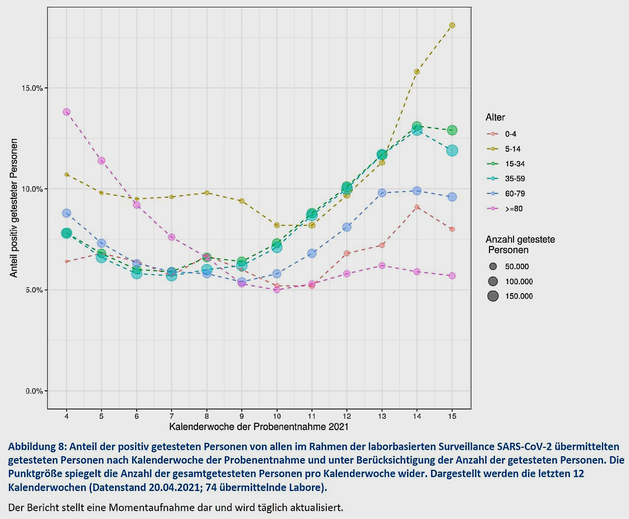 Wie Schreibt Man Eine Gute Rezension Lesejury